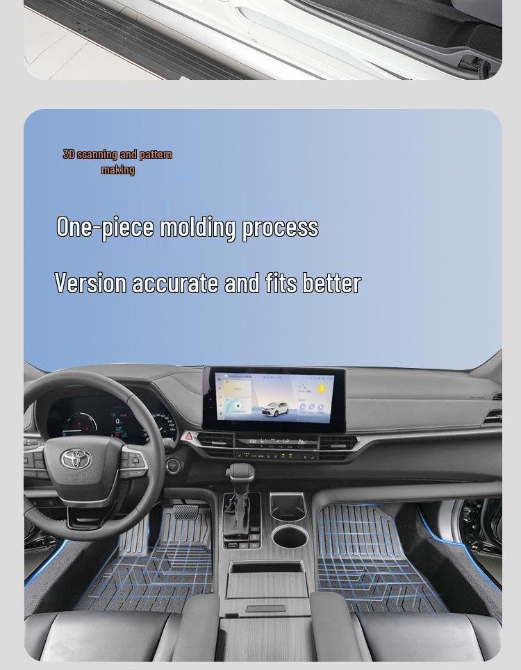 TPE Коврики в салон для Toyota Sienna 7-местная, Первый ряд, 2021-2025