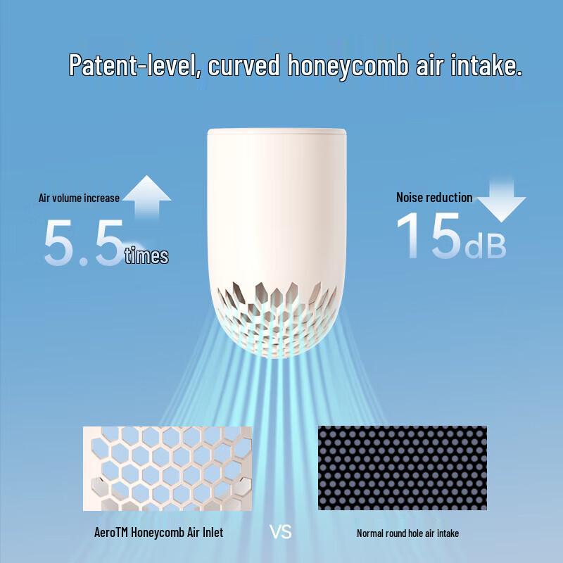 Aecooly PH01L Portable High-Speed Mini Fan