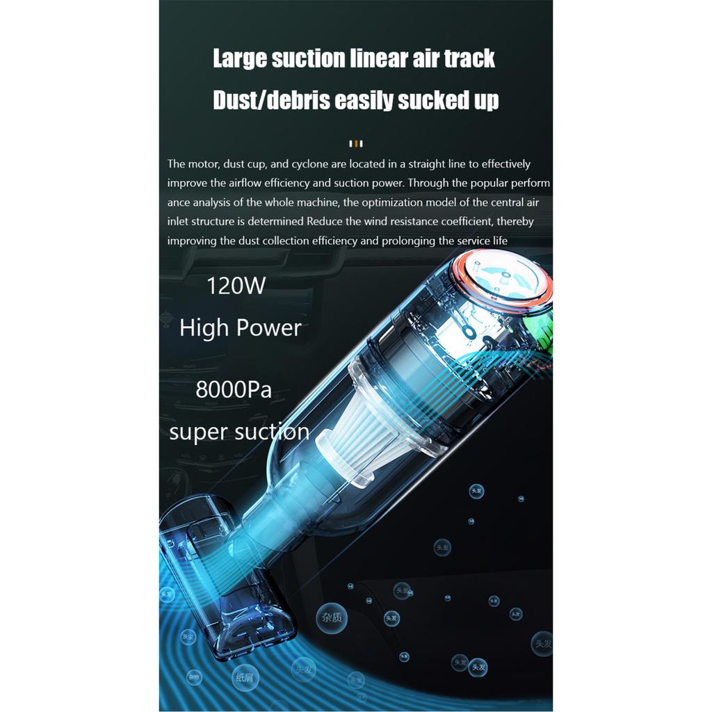 45000Pa Wireless Car Vacuum Cleaner Cordless Handheld Auto Vacuum Home & Car Dual Use Mini Vacuum Cleaner With Built-in Battrery