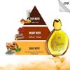 Wild Sandal Eau De Parfum Стойкая парфюмированная вода для мужчин и женщин