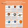 1 набор игрушек для детей Солнечная система с 8 3D Солнцем и планетами, 9 карточек, модель Вселенной, астрономическая наука, обучение STEM, образовательная деревянная головоломка, настольная игра для мальчиков