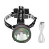 High Bright LED Headlamp USB Rechargeable High Power Head Flashlight for Camping Hiking and Fishing