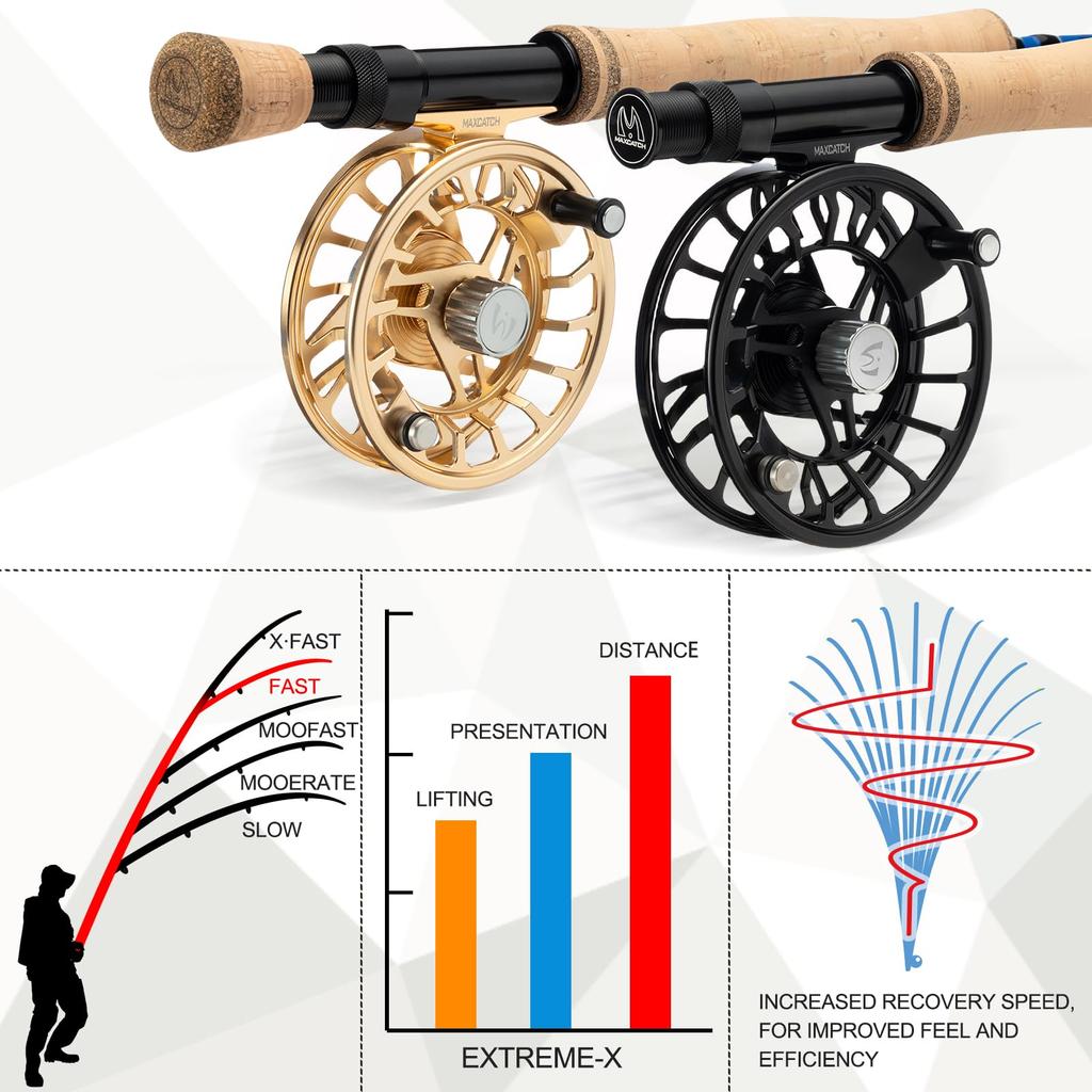 Maxcatch Fly Fishing Rod extra tip fast carrying tube Fly Rod Extreme-X (with section, action, included) (3wt 8'4")