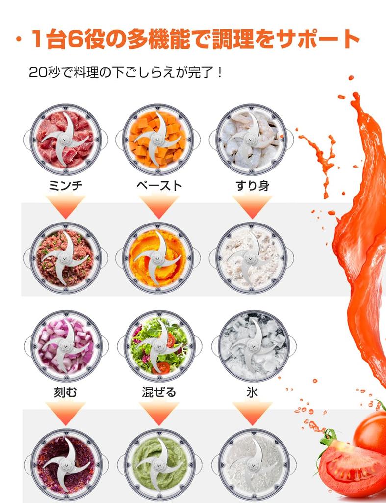 New Food Processor Large Capacity 2 Types of Chopping 500W High 4 Stainless Steel Can Crush Baby Ground Food Home Food 2 Speed Meat Food Space Cooking