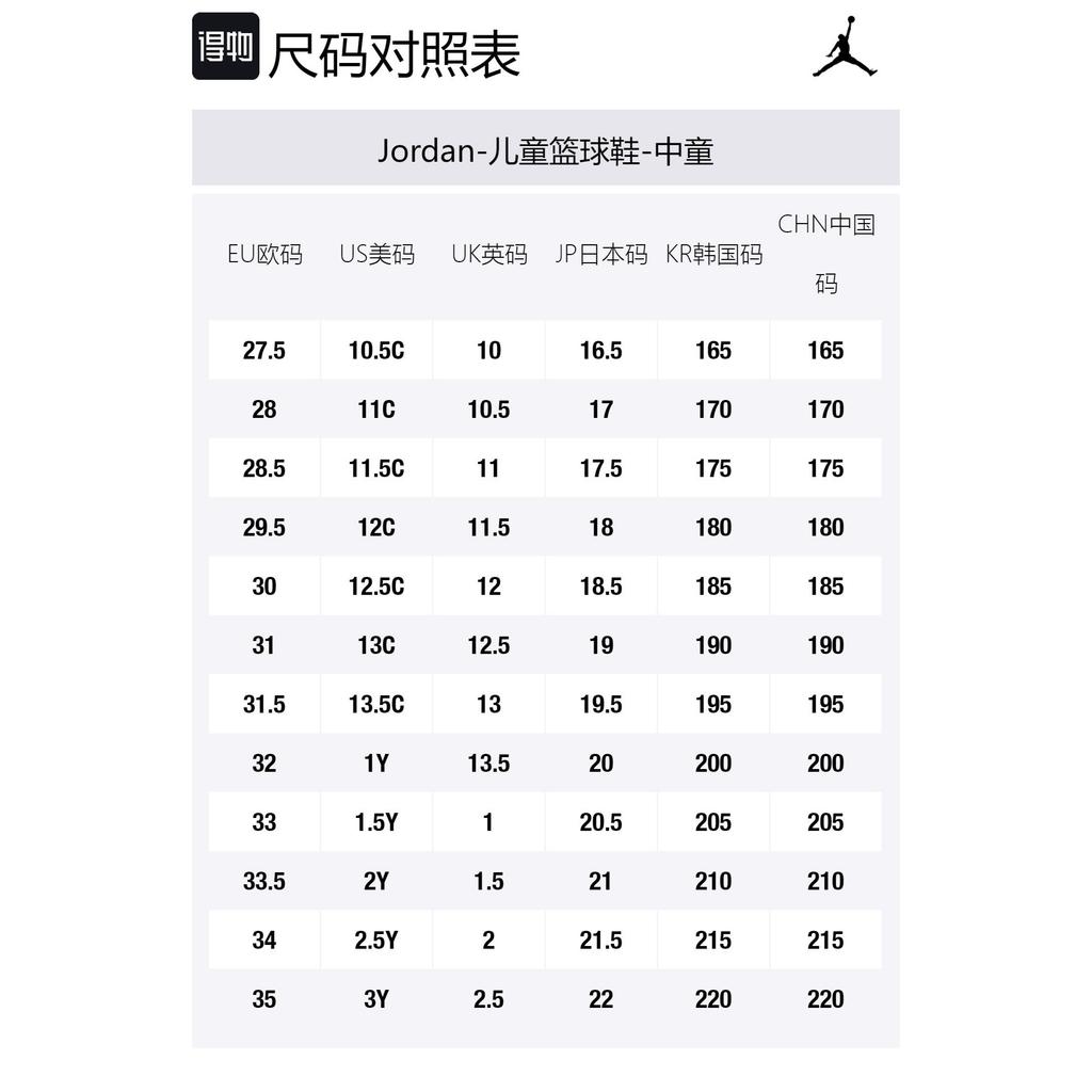 Jordan Air Jordan 1 Slip Resistant Abrasion Resistant Slip Resistant Abrasion Resistant Mid top AV5173-640