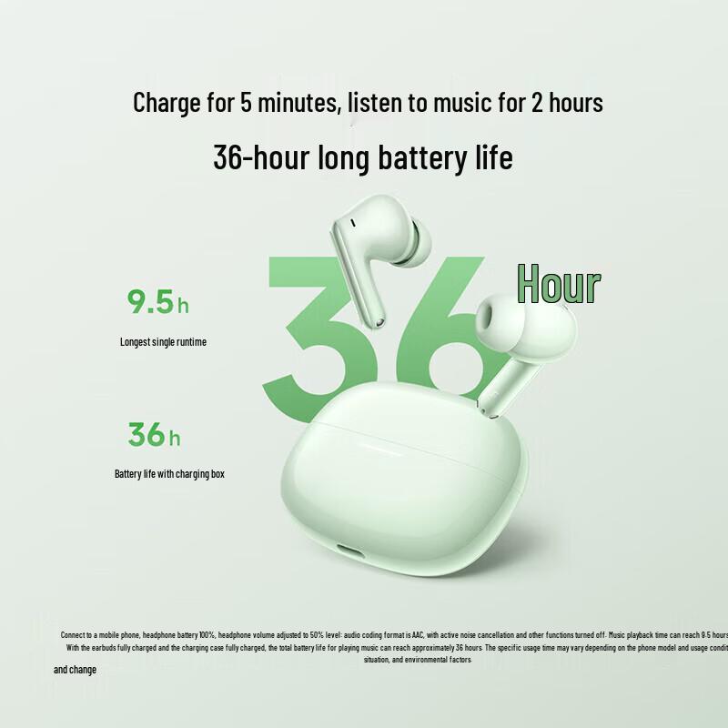 Xiaomi Redmi Buds 6 Pro True Wireless Noise-Cancelling Earbuds