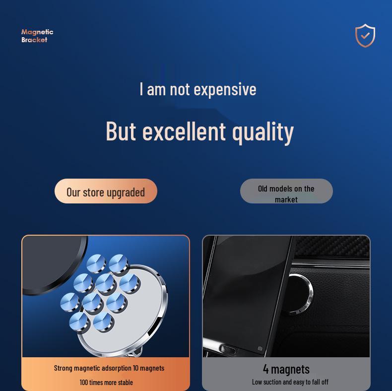 Metal Dual-Folding Dashboard Car Navigation Phone Holder