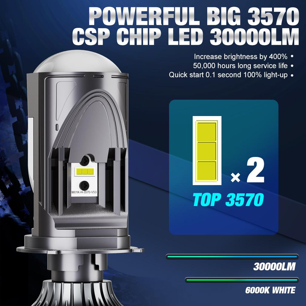 2 шт. 140 Вт 60000LM Двойная линза/Одна линза H4 Светодиодная лампа для фар Лампа проектора Дальний/ближний свет Автомобиль Модернизация LHD RHD Фара Canbus без ошибок