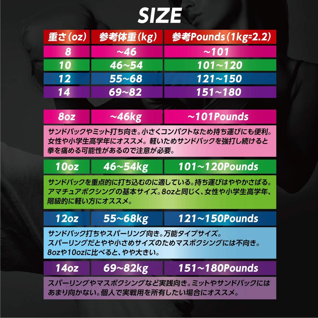 Стильные боксерские перчатки TRAN для боевых искусств, муай-тай, бокса, для отработки ударов, снятия стресса, с портативной сумкой для хранения x кикбоксинг, искусство, карате, тхэквондо, ММА, тайский,