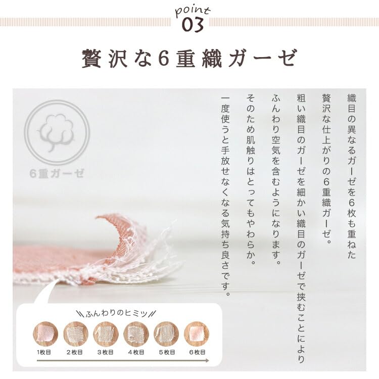 Марлевый плед SOKO+3 с 6 слоями и дизайном с кроликами,