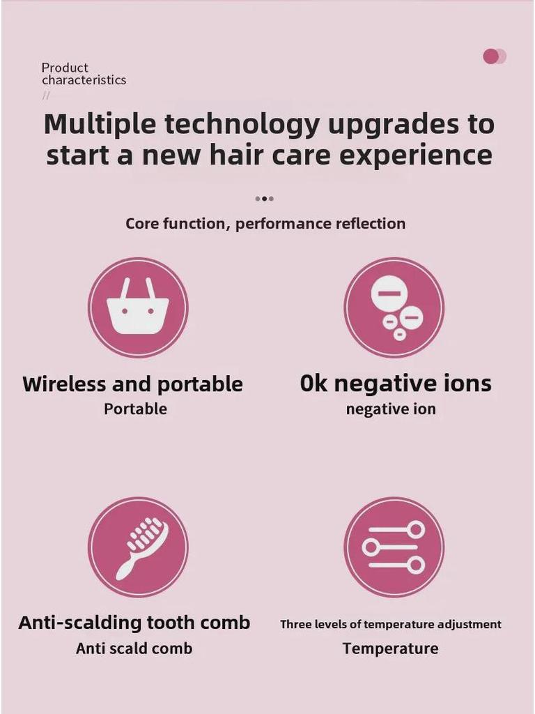 Беспроводная расческа для волос с отрицательными ионами: Двойное применение: выпрямление и завивка, безопасно для сухих и влажных волос, портативное и не повреждает волосы.