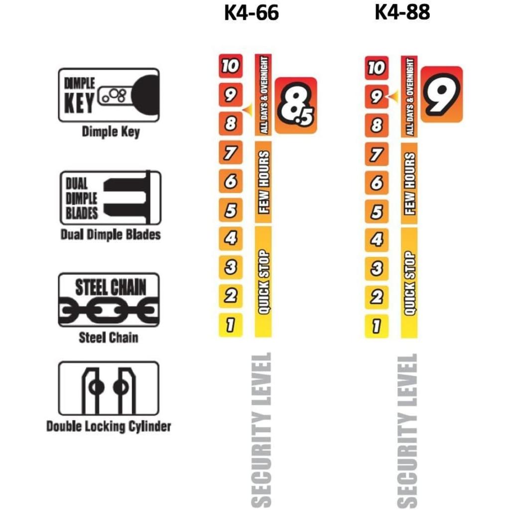 Crops Chain Lock 6mm X 1100mm Dimple Key K4-66 CP-K4-66-01 (Black)
