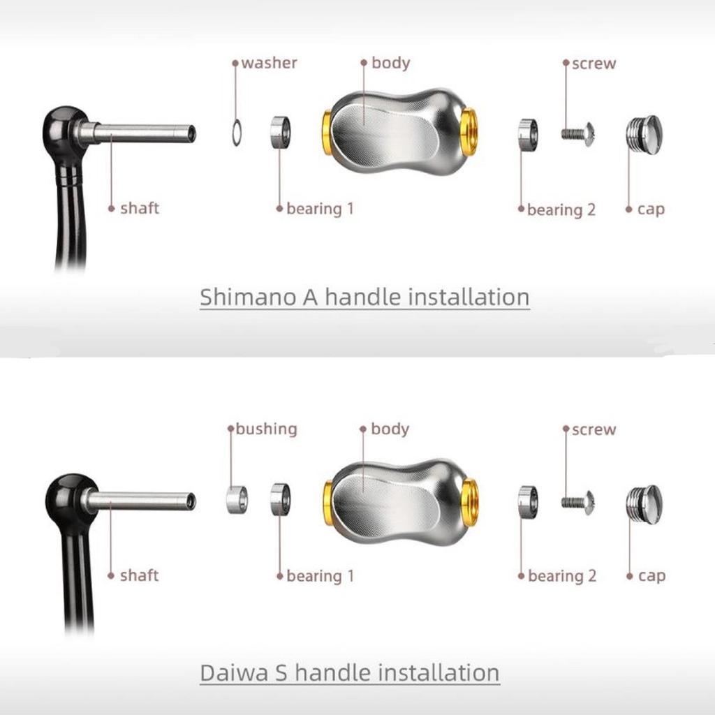 Gomexus S22BKBK Ручка алюминиевая черная 22 мм Shimano A, Daiwa S (2677)