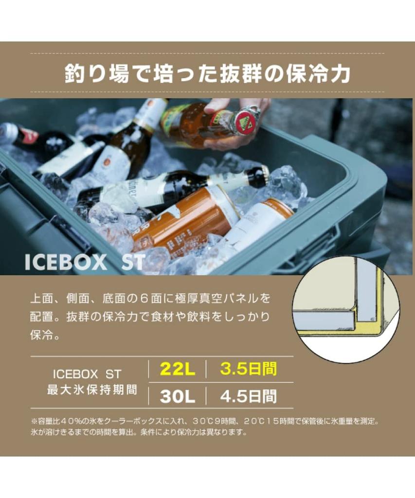 Ящик для льда ST ICEBOX ST Охладитель [SHIMANO] NX-322V