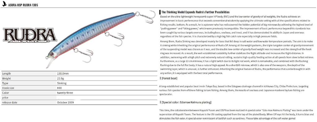 OSP Тонущая приманка Rudra 130 S PTS-86 (3380)