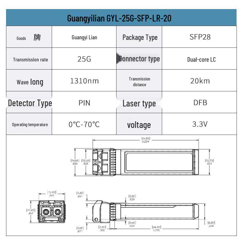 25G SFP28 Single-Mode Optical Module