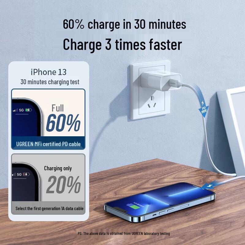 Ugreen Сертифицированный MFI кабель Type-C на Lightning с поддержкой быстрой зарядки PD