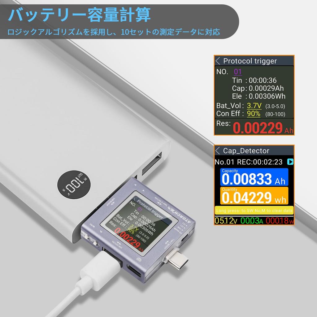 USB Ток и Напряжение USB C Тестер 50В Двунаправленное Напряжение Ток Кривая PD Кабель Протокол Быстрой Зарядки Амперметр Ваттметр Детектор Проверка, 6.5А