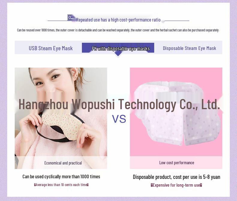 Changzhi USB-нагреваемая кожаная маска для глаз с горячими/холодными компрессами - Мультяшный дизайн, Блокировка света и Защита макияжа от прилипания