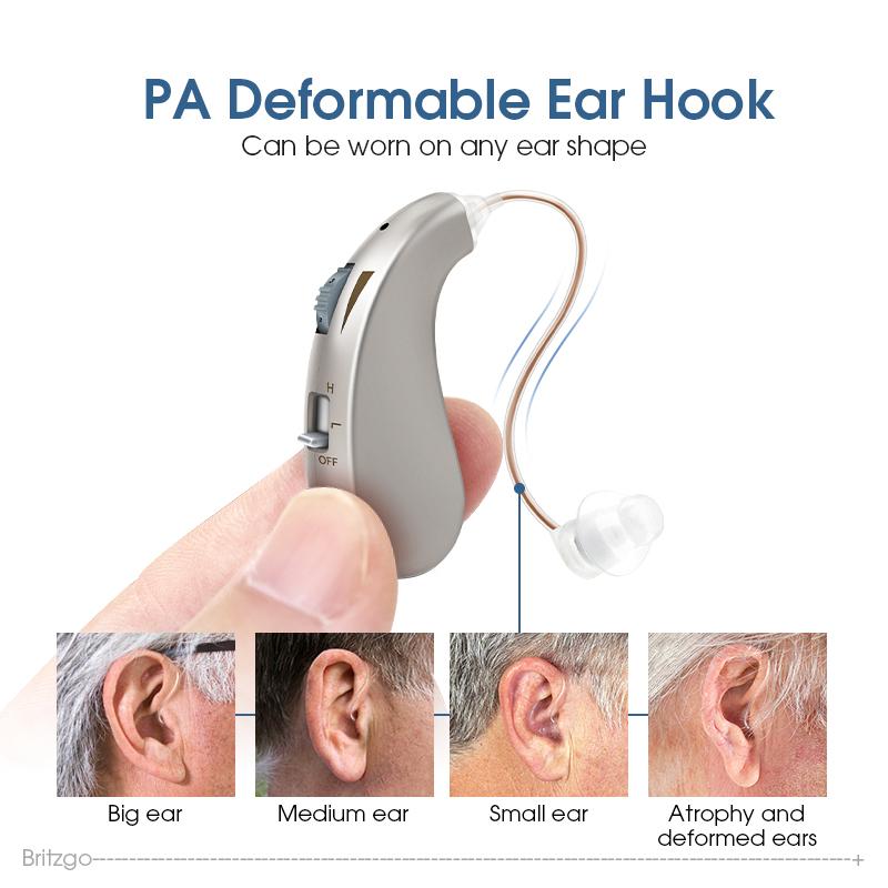 Слуховой аппарат Britzgo, перезаряжаемый мини-усилитель звука для пожилых людей, интеллектуальные 2 шт. слуховые аппараты для слуховых аппаратов