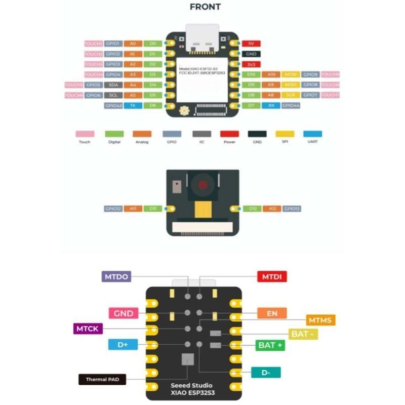 ESP32S3 Sense Development Board With OV2640 Camera Sensoring 1600x1200 And Digital Microphone For Seeed Studio Applicati