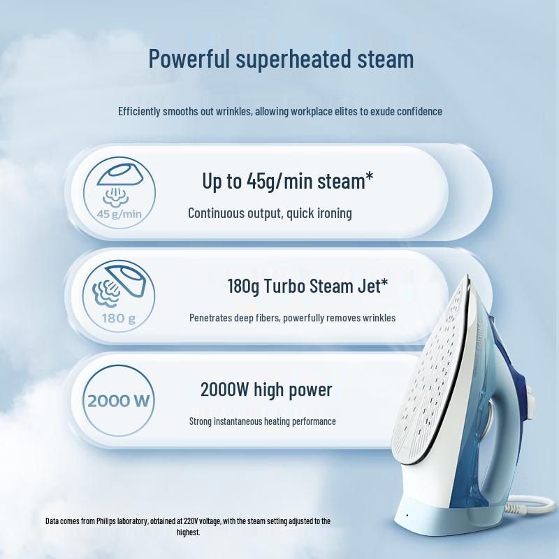 Philips Паровой утюг PowerLife DST5030/20 вилка CN (адаптер в комплекте)