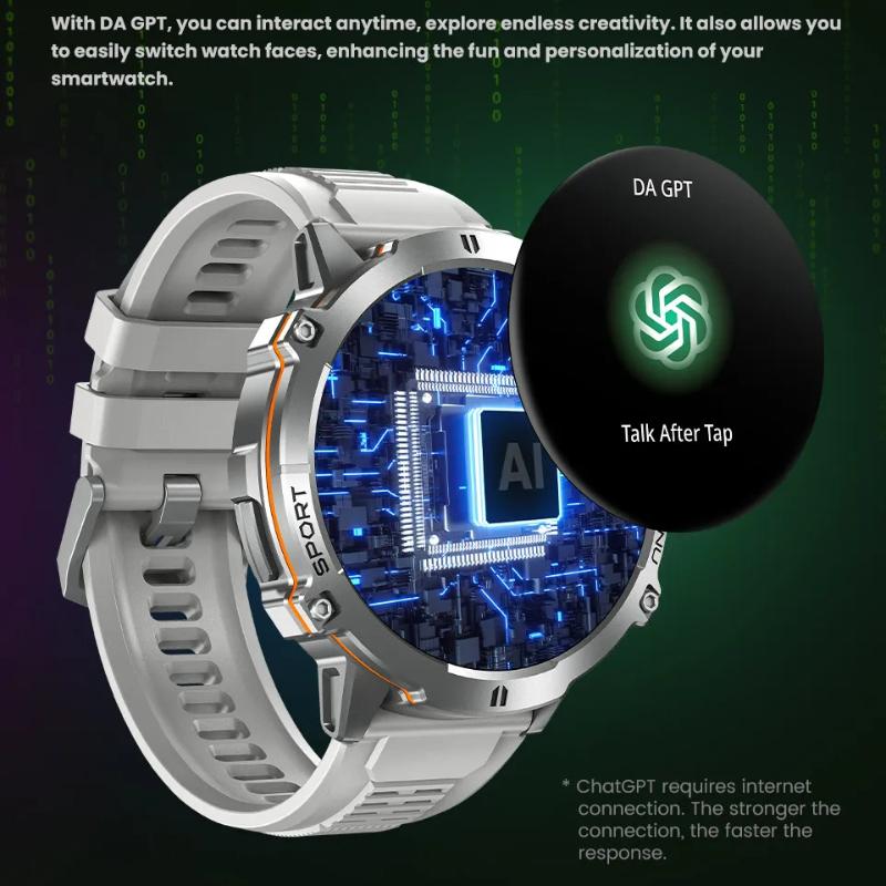 2025 New 1.72" Ultra-large AMOLED Screen Smartwatches Men 1000mAh Battery GPS Track Compass Waterproof Bluetooth Call Bracelets