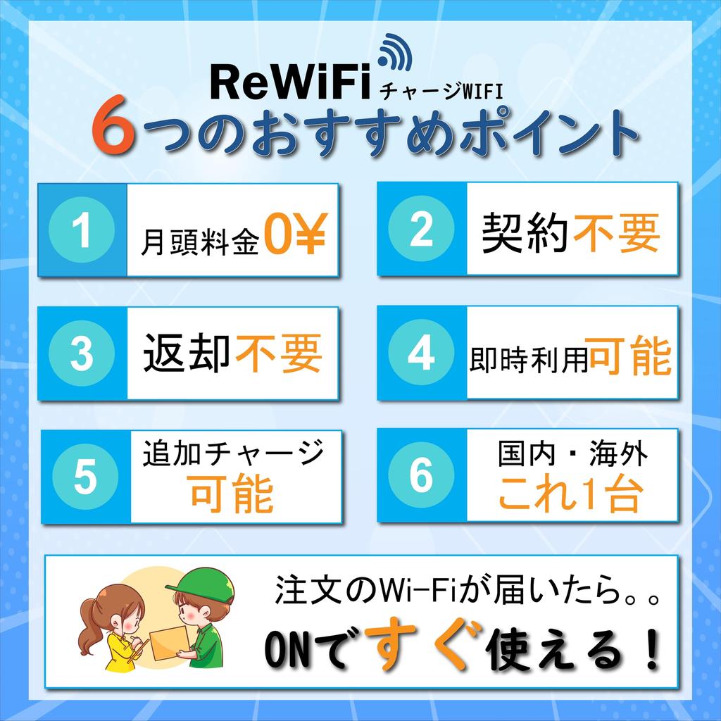 Charge Comes with 150 Days Validity Period Mobile Pocket Router No Contract Required No Monthly Fee Device Purchase Available Additional Gigabit