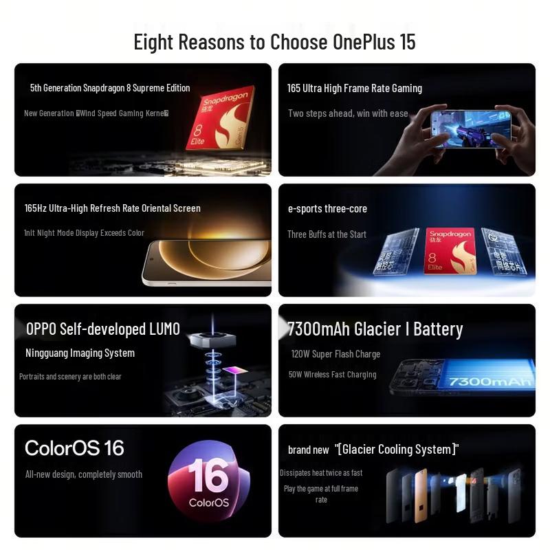 Флагманский смартфон OnePlus 15 5G (Китайская версия)