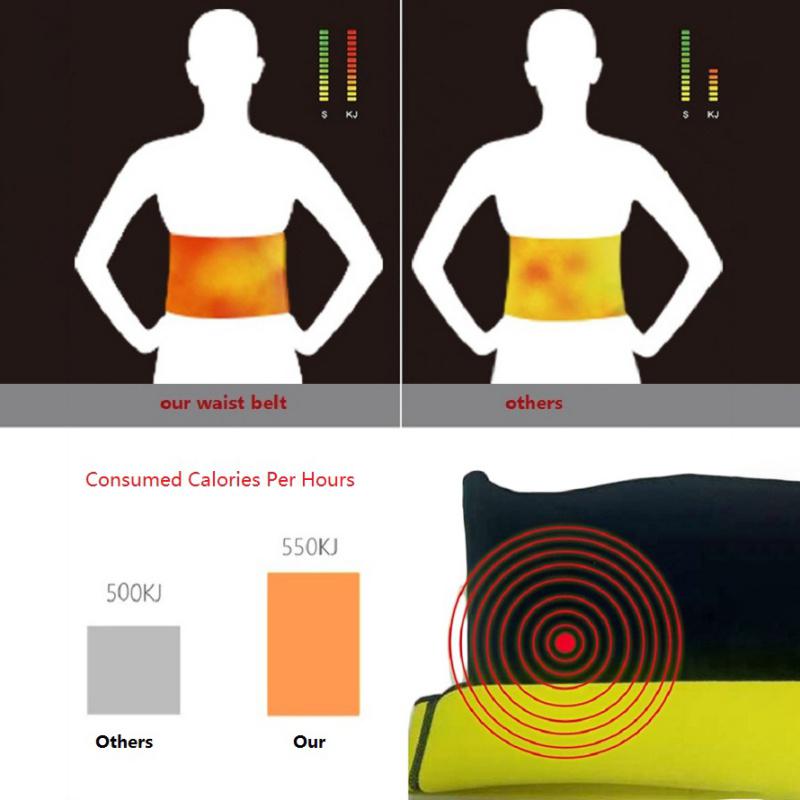 Пояс для похудения Warps Women Shaper Abdominal Weight Loss Belt Sweat Sauna Neoprene Body Shaper Belt Shapers Waist Trainer Waistband