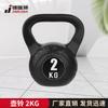 Kettlebell for Strength Training