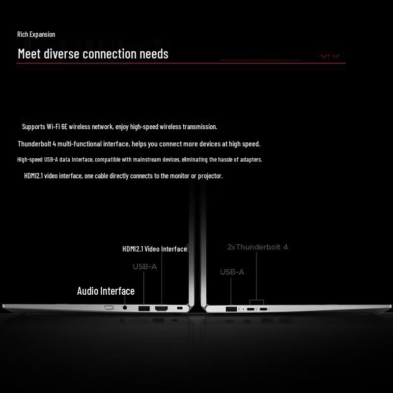 Lenovo ThinkPad X1 Yoga 14-inch 2-in-1 Laptop (CN version)