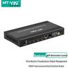 MT-viki Распределенная KVM-система Узел с HDMI-выходом 1080P