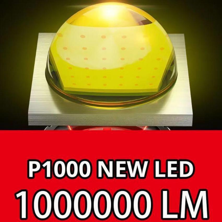 LED Rechargeable Headlights Powerful and Bright with 5 Modes Headlamp Motion Sensor Headlamps