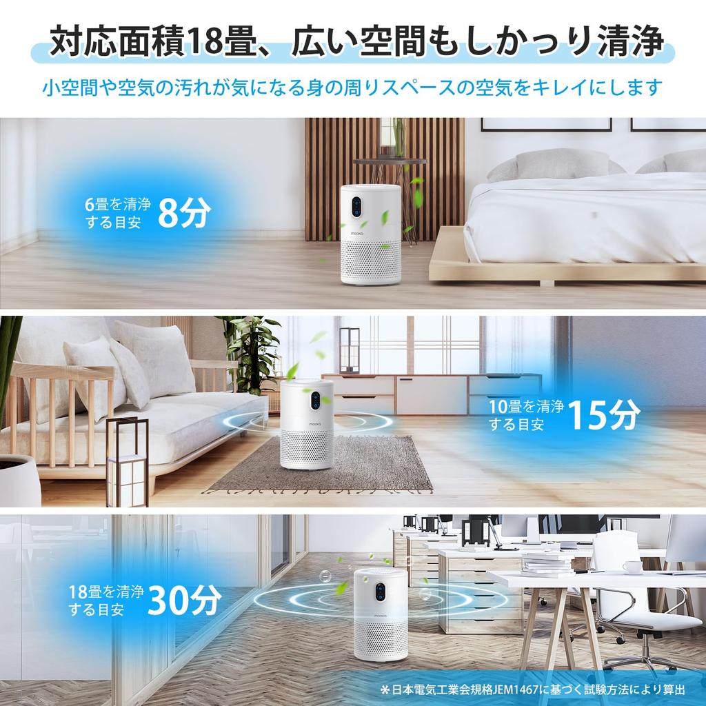 MOOKA Small Compact Air Triple Virus Allergy Light Energy Easy to Easy to 4 Level Air Volume LED Light Up to 18 Tatami Hepa Pet Mold Wildfire House