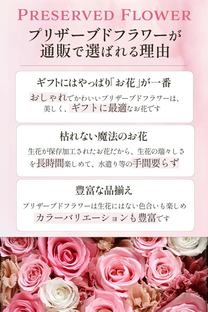 IPFA Фоторамка с сохраненными цветами Фоторамка Премиум Модель Размер L Цветочная фотография Подарок на пенсию Свадебный подарок Подарок на 60-летие День 60-летие 70-летие