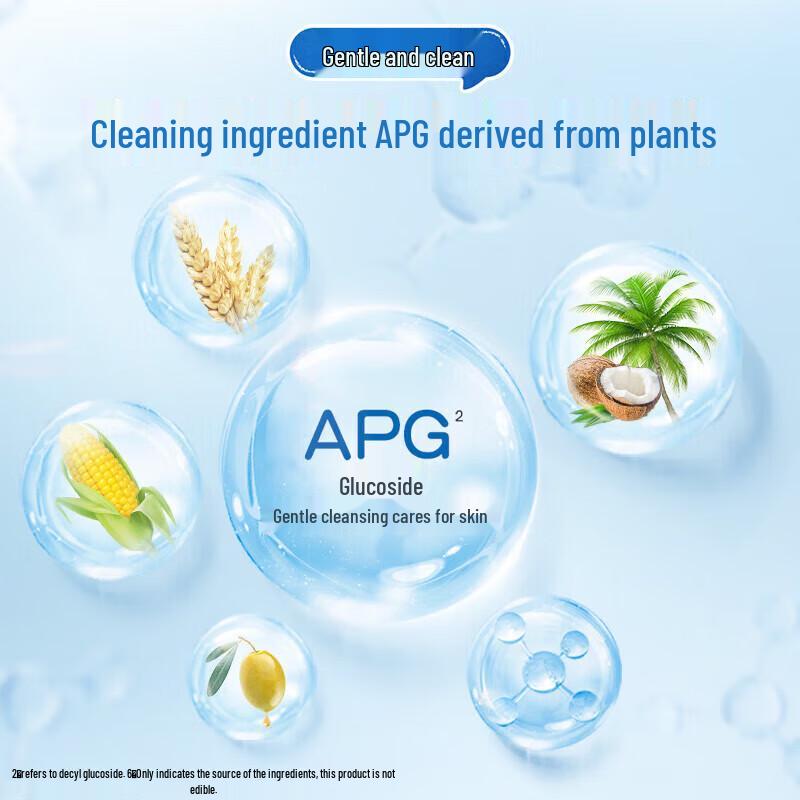 Safeguard Kids 2-in-1 Milk Scent Bubble Wash