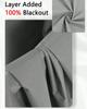 1pc Solid Blackout Curtains with Grommets, Total Privacy Drapes for Bedroom