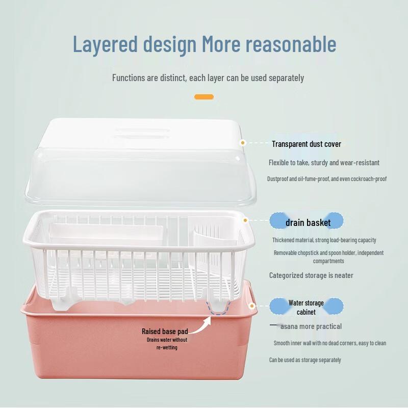 Chahua European Style Dish Drainer with Lid