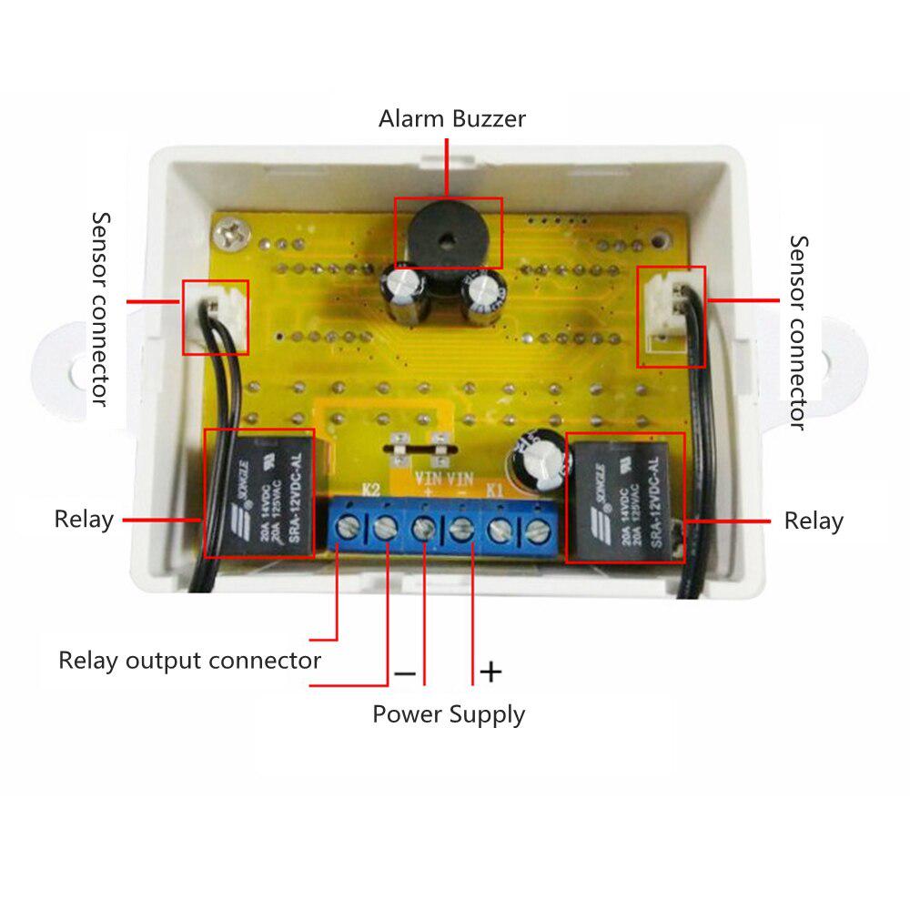 Цифровой термостат с регулятором температуры для инкубатора с двойным дисплеем
