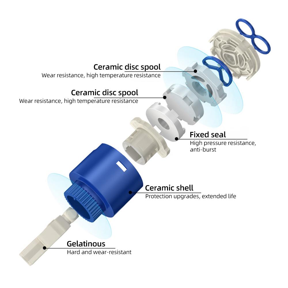 Поворотные и подъемные кухонные смесители с выдвижным распылителем, регулируемая по высоте, поворот на 360 градусов