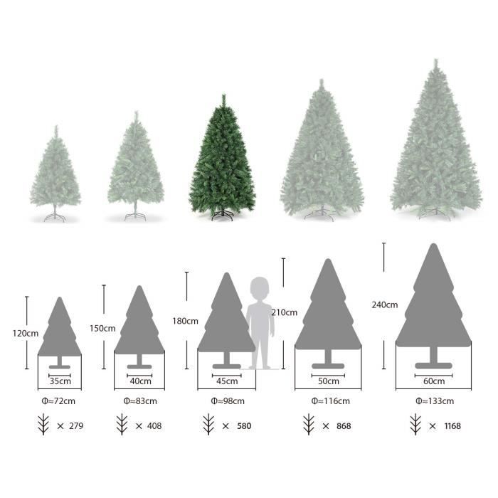 Sapin De Noël - SALCAR - 180 Cm - PVC - Ignifuge - Réutilisable