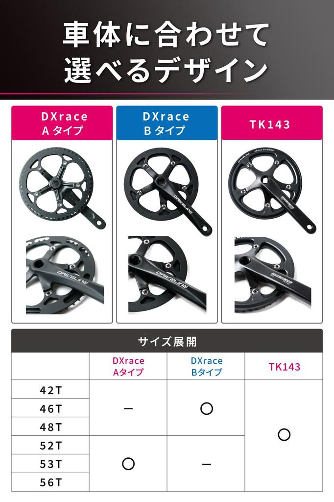 Driveline DXrace A-Type Crankset, Crank & Bash Guard/Chainring Guard for Bicycles, BCD 130mm [Officially Imported] (56T, Silver)