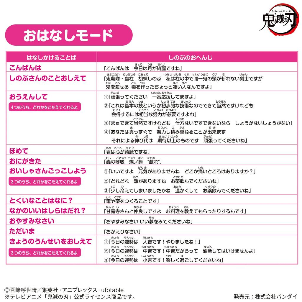 Истребитель демонов Говорящая Шинобу (6 лет и старше)