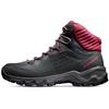 Nova IV Mid GTX Women красный [Mammut] 3030-04730 черный-кровавый