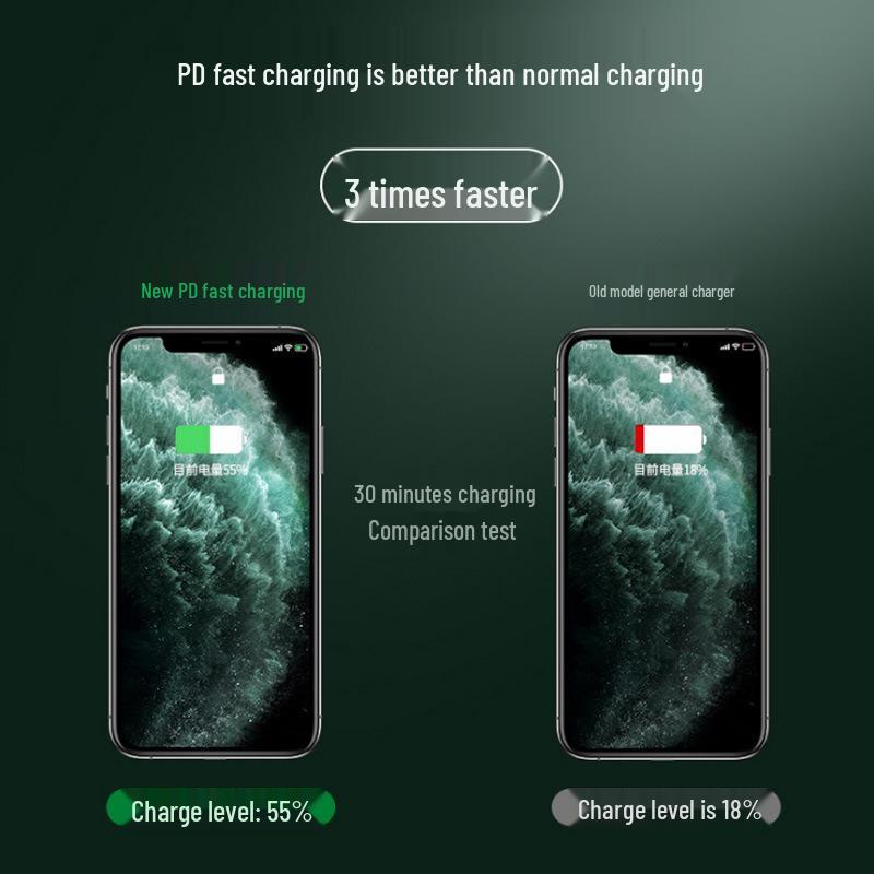 Быстрое зарядное устройство PD25W и набор кабелей стандарта ЕС для iPhone 16/14/13/12