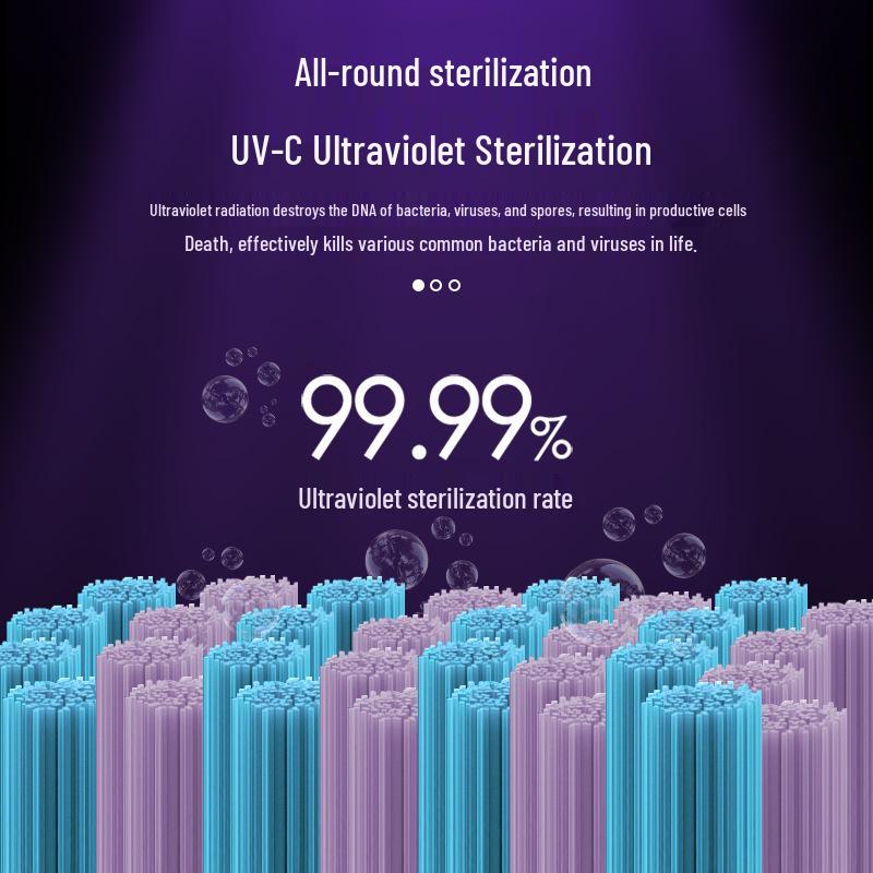 Умный УФ-держатель для зубных щеток и автоматический дозатор зубной пасты с двумя стаканчиками.