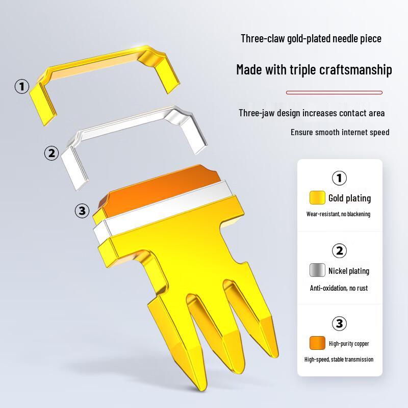 AMPCOM RJ45 Ethernet Connectors & Tools