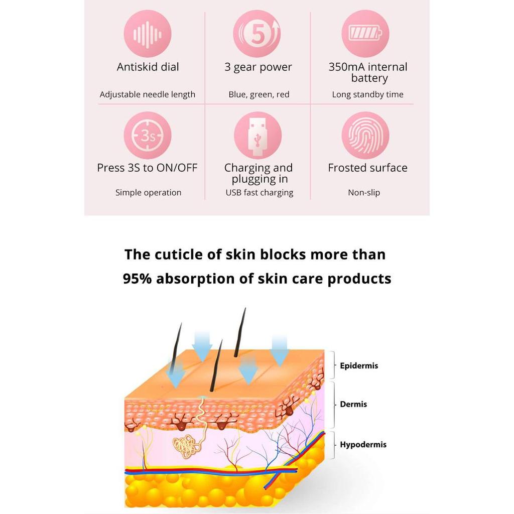 Pink Replace Needle Cartridge Screw Micro Needling Tattoo-Machine Silver  Microneedle Derma Rolling Nano