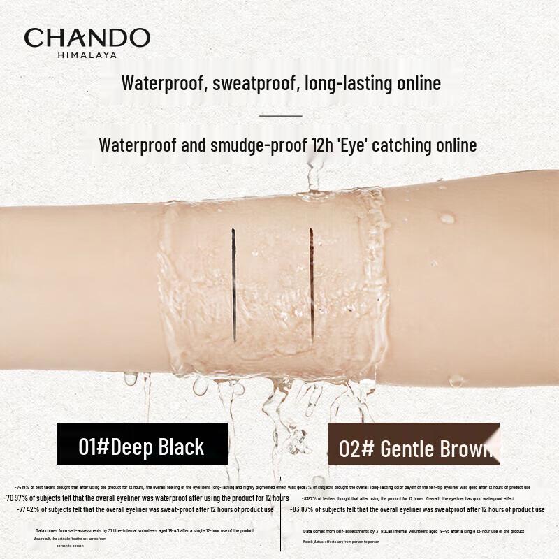 CHANDO Стойкая тонкая подводка-фломастер